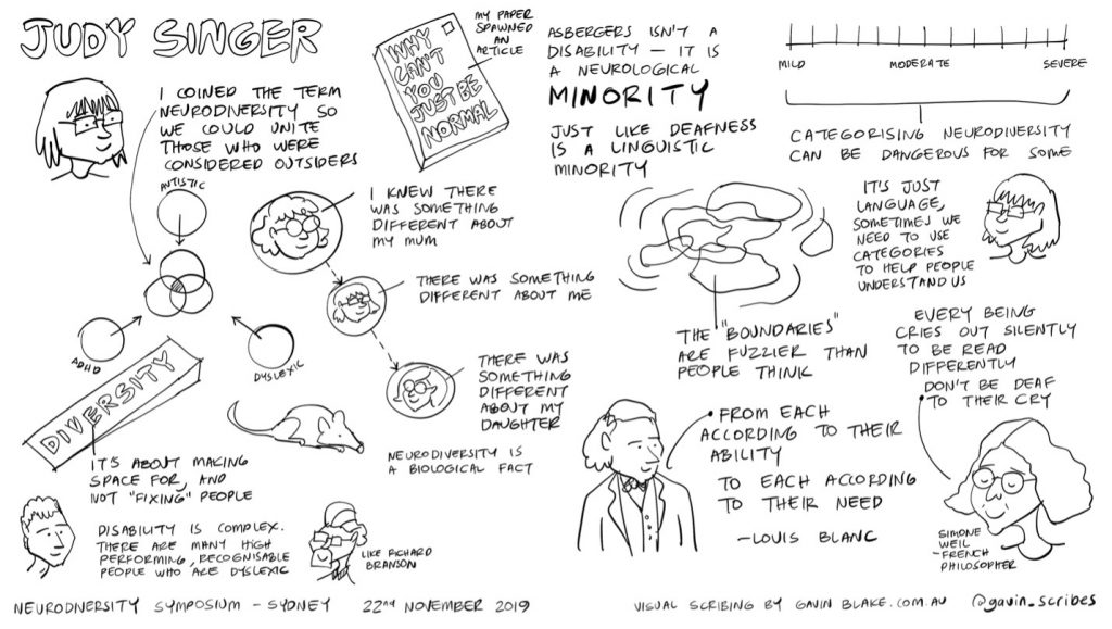 Illustration of talk by Australian sociologist Judy Singer, on the origins of the word neurodiversity. 